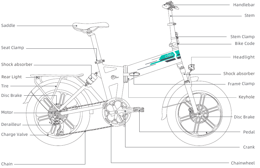 Fiido - M1 PRO - Diagram Sepeda Diagram Sepeda