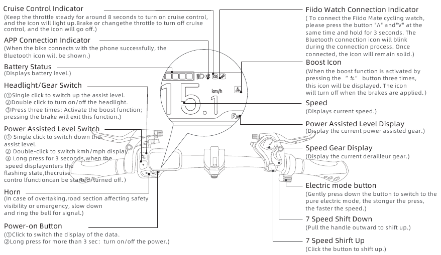 Fiido - M1 PRO - Fungsi DESC - Stang Fungsi DESC - Stang