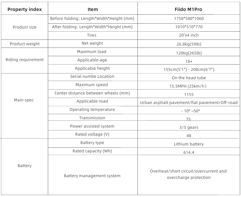 Fiido - M1 PRO - Spesifikasi - Tabel 1 Spesifikasi - Tabel 1