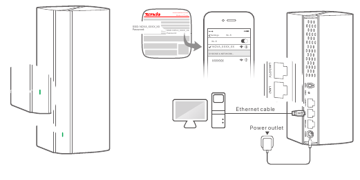 Tenda - MX6 - Conectați nodul primar la internet - Pasul 2 Conectați nodul primar la internet - Pasul 2