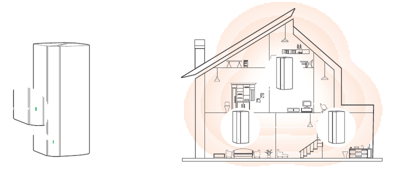 Tenda - MX6 - Extinderea rețelei Extinderea rețelei