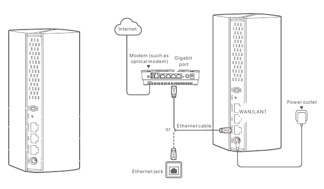 Tenda - MX6 - Prezentare generală Prezentare generală