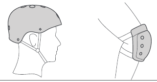 FIIDO - T2 - Penggunaan pertama kali - Langkah 4 Penggunaan pertama kali - Langkah 4
