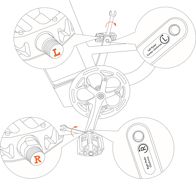 FIIDO - T2 - Pasang keranjang depan - Langkah 1 Pasang keranjang depan - Langkah 1
