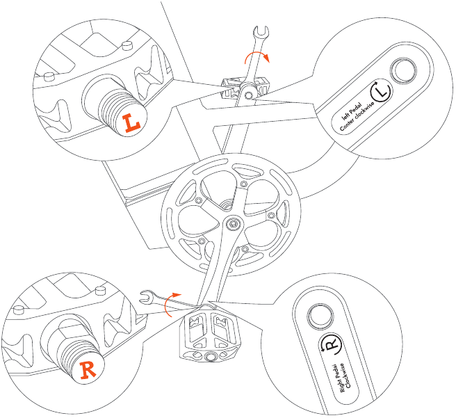 FIIDO - T1 Pro - Panduan pemasangan - Memasang pedal Panduan pemasangan - Memasang pedal