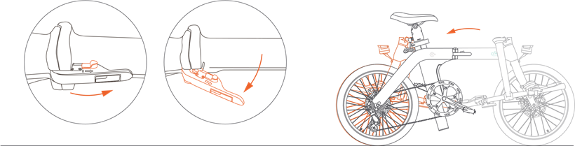 FIIDO - D11 - Instruksi pelipatan - Lipat badan Instruksi pelipatan - Lipat badan