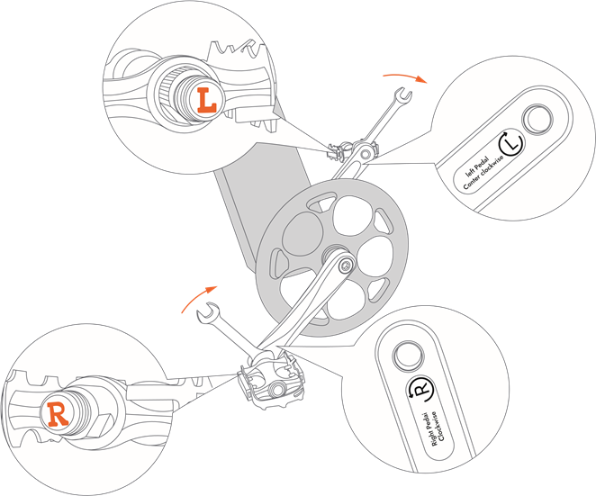 FIIDO - D11 - Pemasangan - Pasang pedal Pemasangan - Pasang pedal