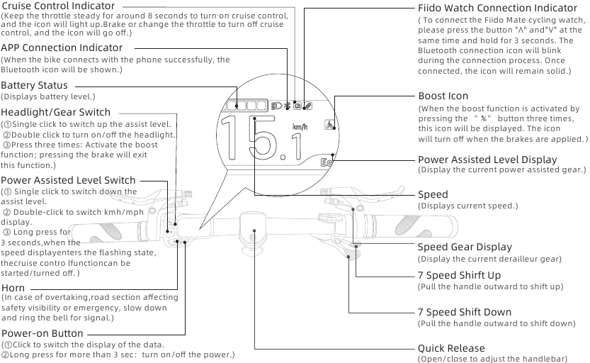 FIIDO - D11 - Pengantar Produk - Fungsi DESC - Sepeda Pengantar Produk - Fungsi DESC - Sepeda