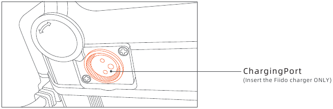 FIIDO - L3 - Fungsi DESC - Lokasi Port Pengisian Baterai Fungsi DESC - Lokasi Port Pengisian Baterai