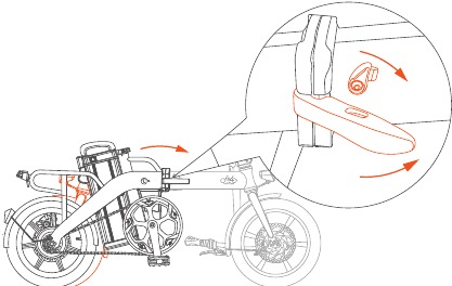 FIIDO - L3 - Membuka lipatan batang - Langkah 1 Membuka lipatan batang - Langkah 1