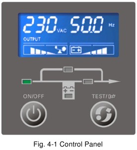 Tela e botões do UPS