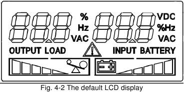 Eaton - Série 9E - Visão geral da tela LCD Visão geral da tela LCD