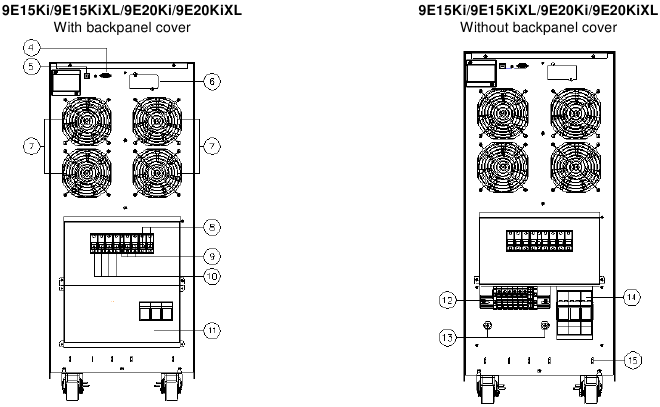 Eaton - Série 9E - Visão geral do UPS - Parte 3 Visão geral do UPS - Parte 3