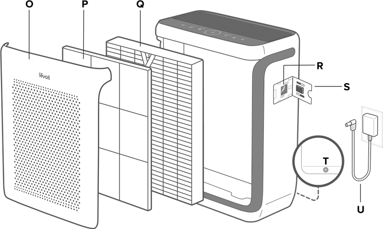 Levoit - Vital 200S-P - Yleiskatsaus - Osa 2 Yleiskatsaus - Osa 2