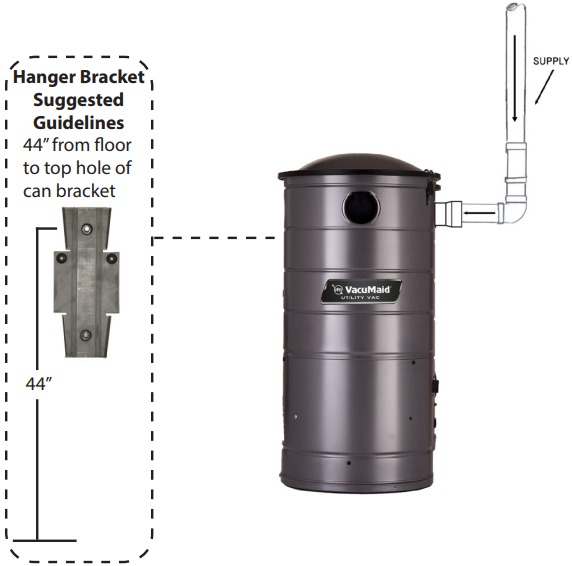 VacuMaid - UV150CKP - Typisk installasjonsdesign av enheten Typisk installasjonsdesign av enheten
