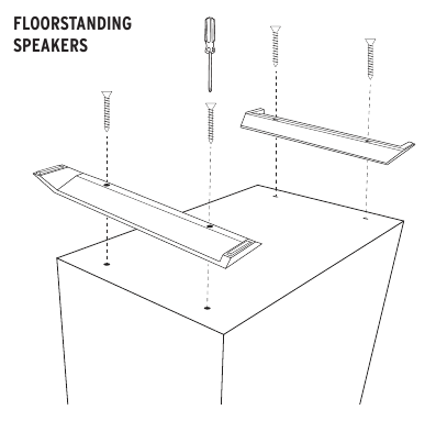 Klipsch - R-800F - PREDEN ZAČNETE PREDEN ZAČNETE