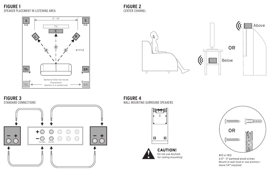 Klipsch - R-800F - POVEZAVA POVEZAVA