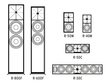 Klipsch - R-800F - REFERENCE ZVOČNIKI REFERENCE ZVOČNIKI