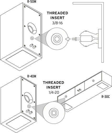 Klipsch - R-800F - MONTAŽA NA STENO MONTAŽA NA STENO