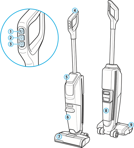 BISSELL - GrossWave OmniForce Edge - Produktoversigt Produktoversigt