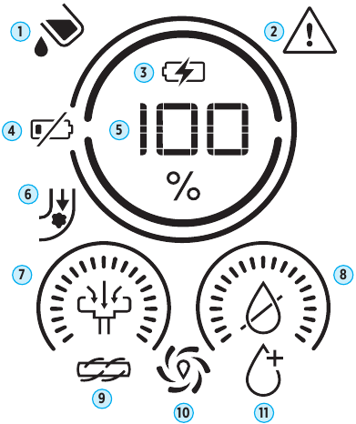 BISSELL - GrossWave OmniForce - Kijelző Kijelző