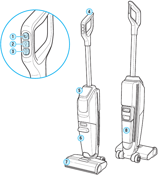 BISSELL - GrossWave OmniForce - Termék áttekintése Termék áttekintése