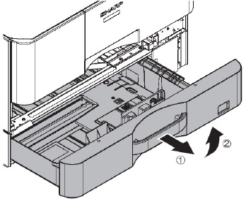 Sharp - BP-20M22 - BP-CS11/BP-DE11 - Installation - Step 5 BP-CS11/BP-DE11 - Installation - Step 5