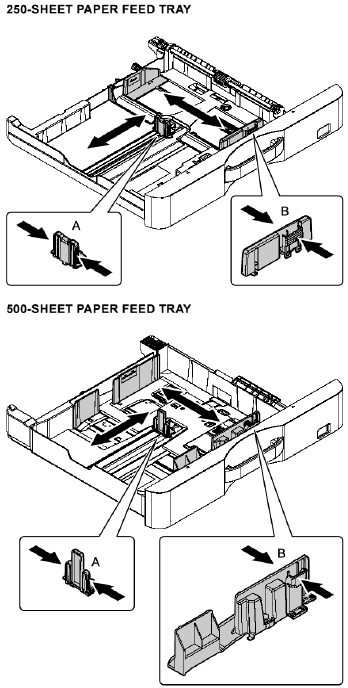 Sharp - BP-20M22 - SIMULATION - Starting the simulation - Step 5 SIMULATION - Starting the simulation - Step 5