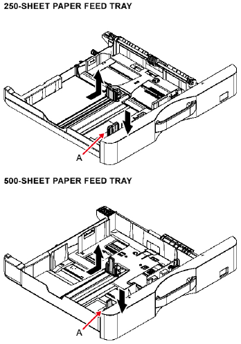 Sharp - BP-20M22 - SIMULATION - Starting the simulation - Step 6 SIMULATION - Starting the simulation - Step 6
