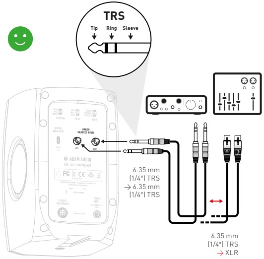 ADAM Audio - D3V - ANSCHLÜSSE - Symmetrischer Audioanschluss ANSCHLÜSSE - Symmetrischer Audioanschluss