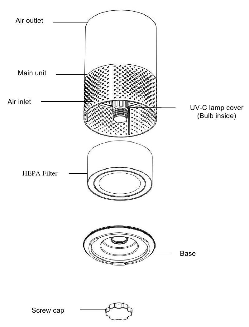 InvisiClean - Stella IC-2010 - SCHÉMA PRODUKTU SCHÉMA PRODUKTU