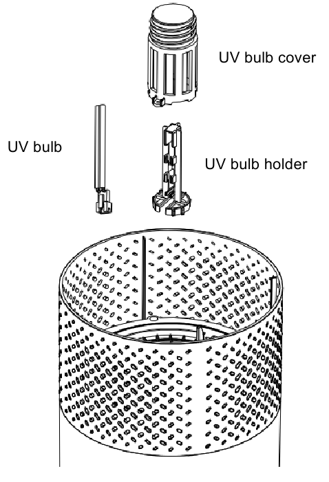 InvisiClean - Stella IC-2010 - VÝMĚNA UV ŽÁROVKY VÝMĚNA UV ŽÁROVKY