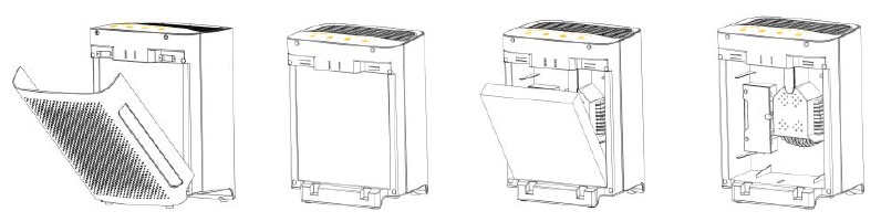 InvisiClean - Mini Aura IC-3012 - INDIKÁTOR VÝMĚNY FILTRU INDIKÁTOR VÝMĚNY FILTRU