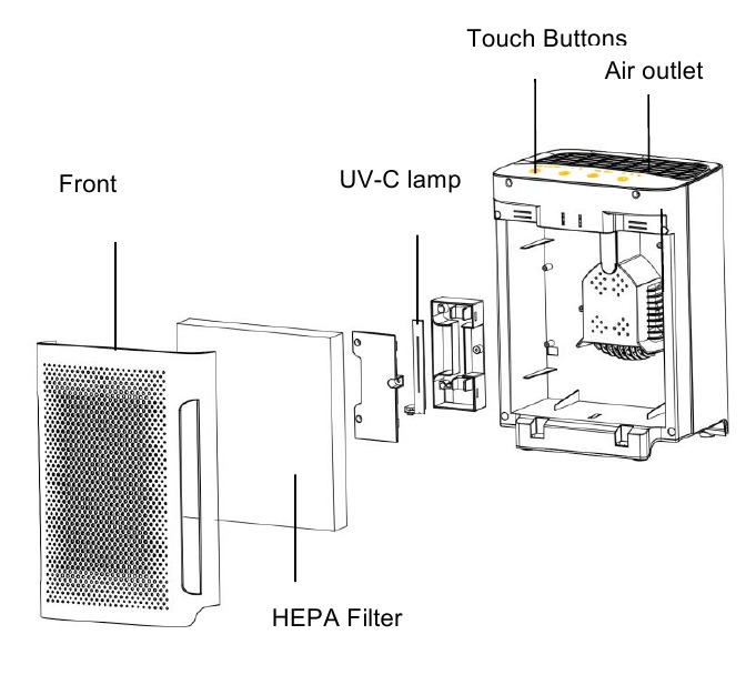 InvisiClean - Mini Aura IC-3012 - SCHÉMA PRODUKTU SCHÉMA PRODUKTU