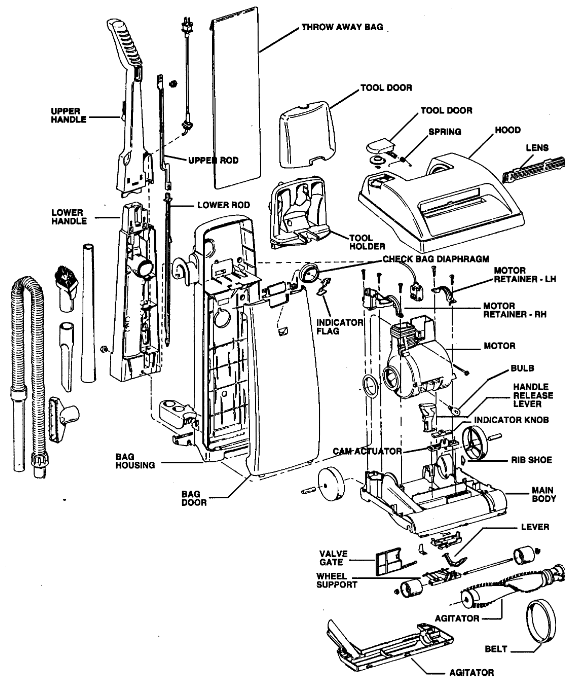 Maytag - LEGACY - Muhtasari wa DImension Muhtasari wa DImension