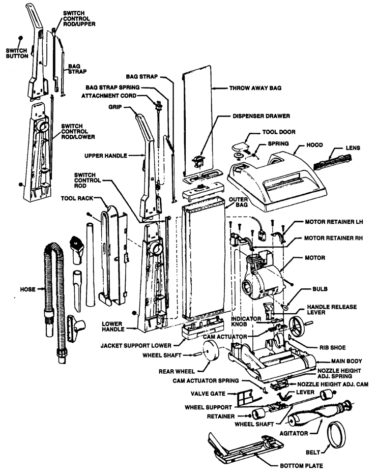 Maytag - LEGACY - Muhtasari - Legacy/Legacy II Muhtasari - Legacy/Legacy II