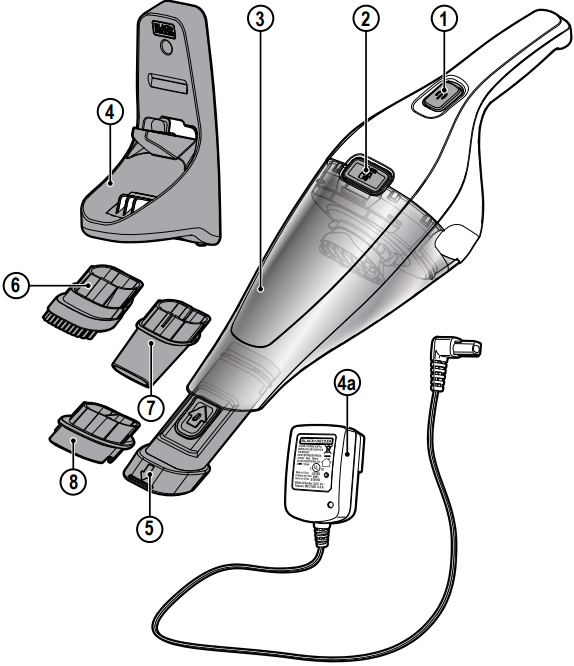 Black & Decker - NVC115JL - Ominaisuudet - Osa 1 Ominaisuudet – Osa 1