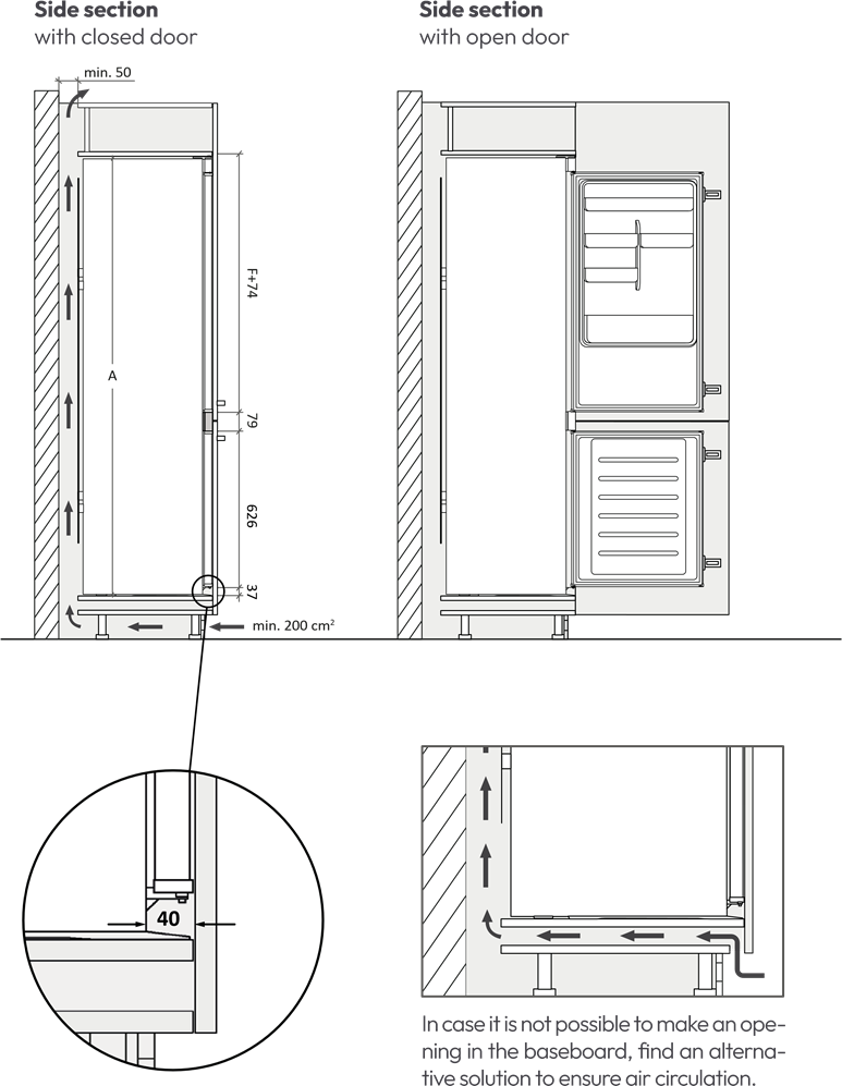 Candy - Fresco - Instalação em coluna Instalação em coluna
