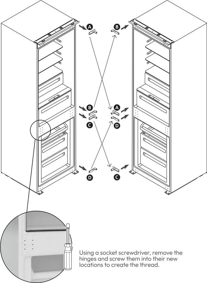 Candy - Fresco - Inverter as dobradiças Inverter as dobradiças