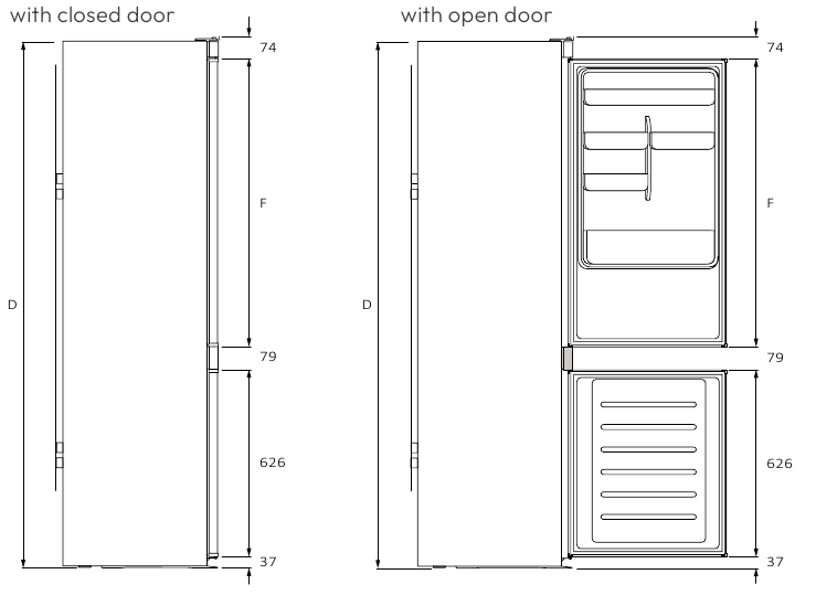 Candy - Fresco - Vista lateral Vista lateral