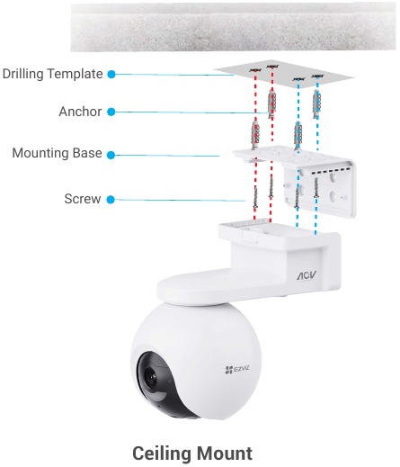 Ezviz - HB8 - Installatieprocedure - Stap 2 Installatieprocedure - Stap 2