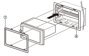 Sony - XAV-1500 - Montarea unității în tabloul de bord - Pasul 2 Montarea unității în tabloul de bord - Pasul 2