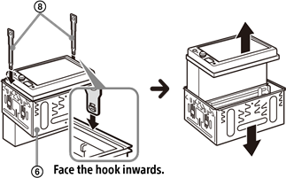 Sony - XAV-1500 - Scoaterea manșonului de montare Scoaterea manșonului de montare