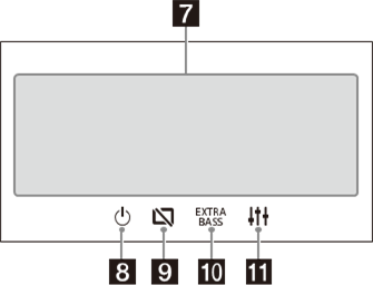 Sony - XAV-1500 - Afișajele ecranului - Partea a 3-a Afișajele ecranului - Partea a 3-a