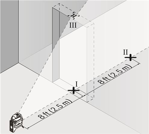 Bosch - GLL 100 G - Verificando a precisão de nivelamento da linha vertical - Passo 1 Verificando a precisão de nivelamento da linha vertical - Passo 1