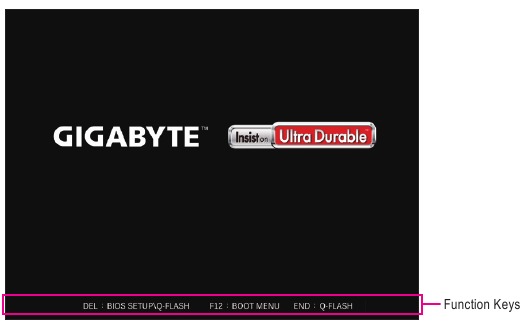 Gigabyte - B460M H - BIOS Setup - Startup Screen Ρύθμιση BIOS - Οθόνη εκκίνησης