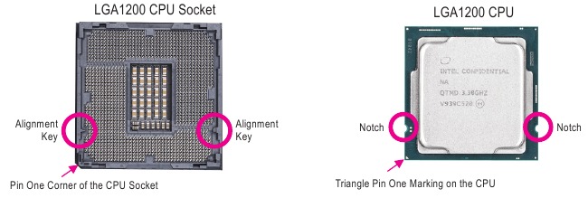 Gigabyte - B460M H - Installing the CPU Εγκατάσταση της CPU