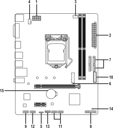 Gigabyte - B460M H - Εσωτερικές υποδοχές Εσωτερικές υποδοχές