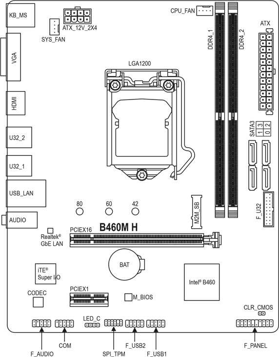 Gigabyte - B460M H - Διάταξη Μητρικής Πλακέτας Διάταξη Μητρικής Πλακέτας