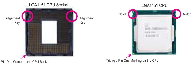 Gigabyte - H310M DS2 - Εγκατάσταση της CPU Εγκατάσταση της CPU